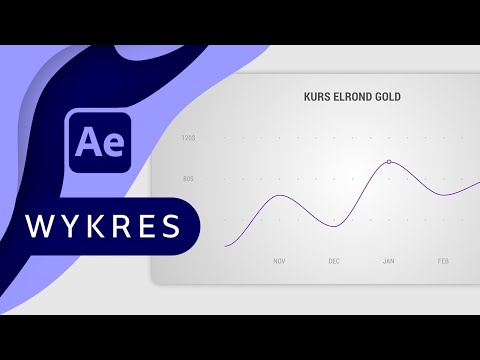 Jak zrobić wykres falowy? ▪ After Effects #95 | Poradnik ▪ Kurs