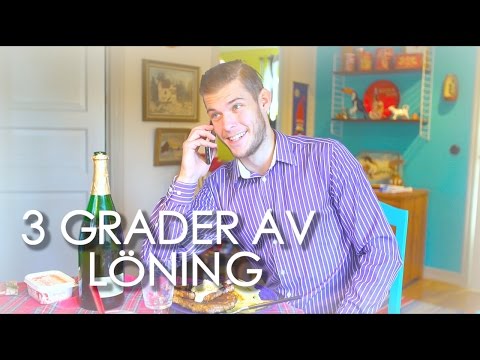 Leva Loppan - 3 Grader av löning