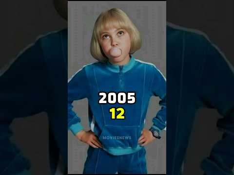 Charlie and the Chocolate Factory (2005 - 2024) Cast Then And Now #thenandnow