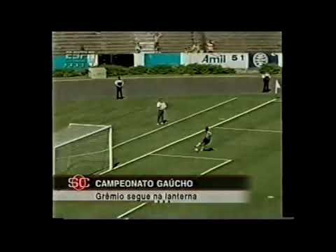 Grêmio 3 x 3 Juventude Campeonato Gaúcho de 2003