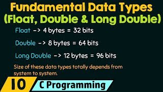 Fundamental Data Types − Float, Double &amp; Long Double