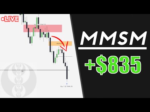 ALGORITHMIC DELIVERY | ICT Live Tape-Read