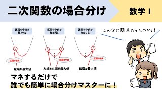 【二次関数の場合分け】最大最小の応用問題の解き方をイチから解説！