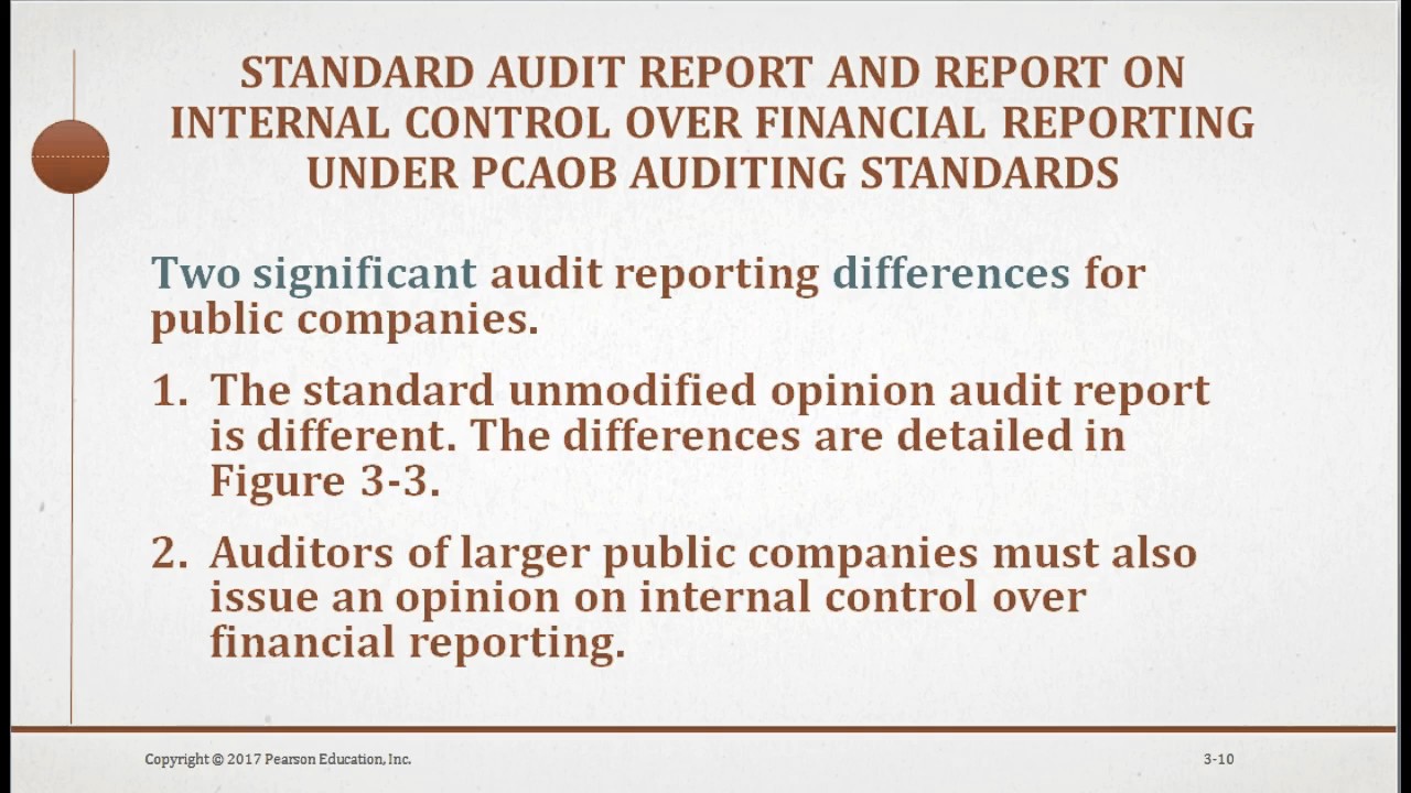 Auditing and Assurance Services Chapter 3 (Audit Reports)