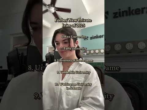 Forbes' New Private Ivies of 2025