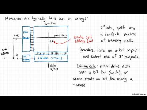 ECE 165 - Lecture 18: Memories (2021)