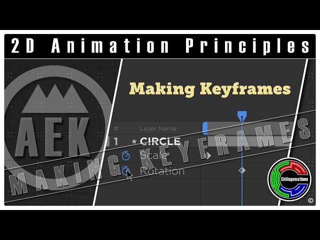 Keyframes