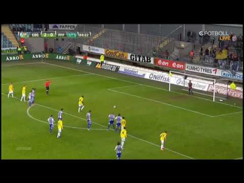 GOALS #HAKEEMARABA #BELIEVEANDACHIEVE