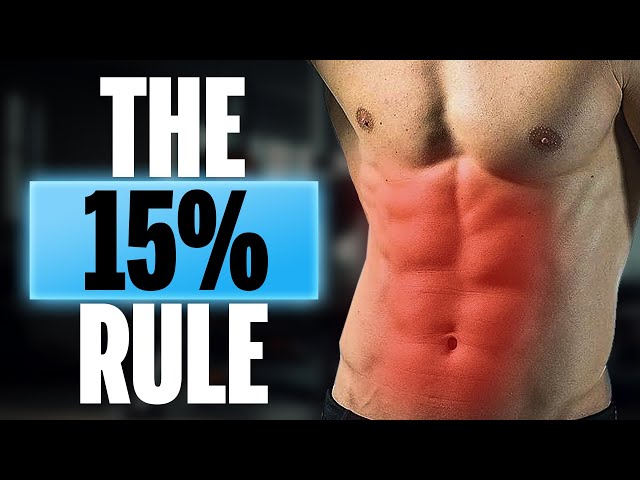 Why Everything CHANGES after 15% Body Fat