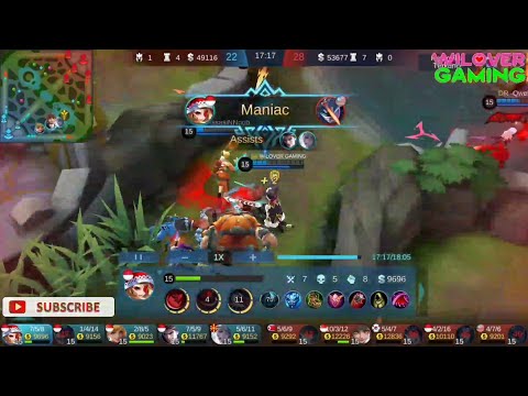 RUBY BEST MOMENT #1 MANIAC TER GG TAHUN 2020