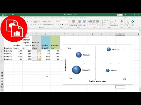 comment construire une matrice bcg sur excel