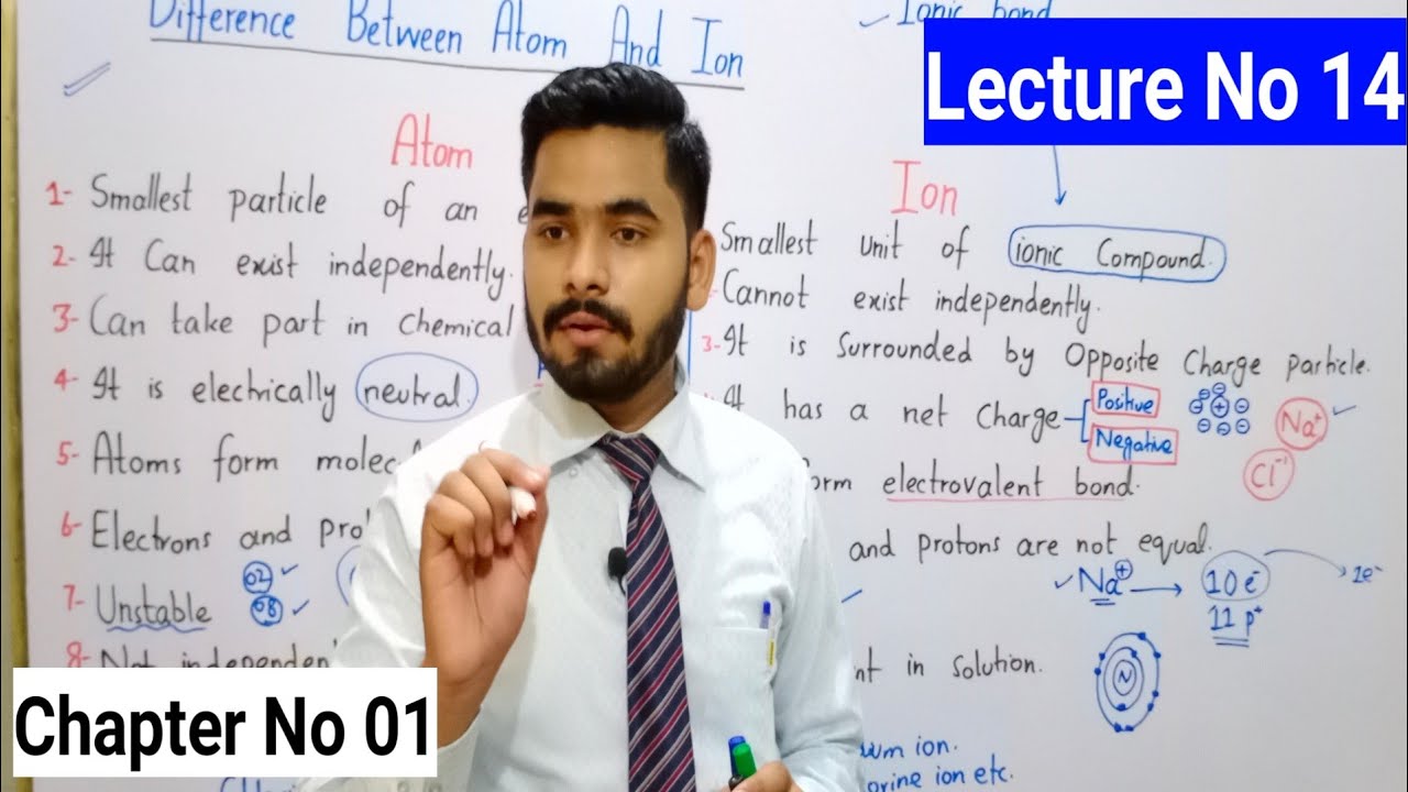 Difference Between Atom And Ion