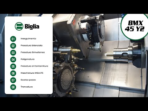 Biglia BMX45 “THE MASTERMIND” NELLA TORNITURA