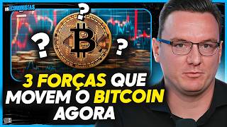 AS 3 GRANDES FORÇAS QUE CONTROLAM O PREÇO DO BITCOIN EM 2026 | ANÁLISE COMPLETA