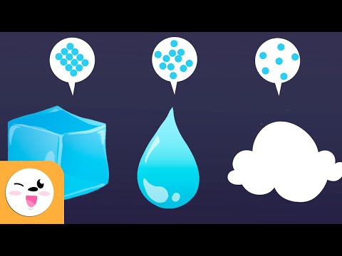 States of Matter and Changes of State - Science for Kids