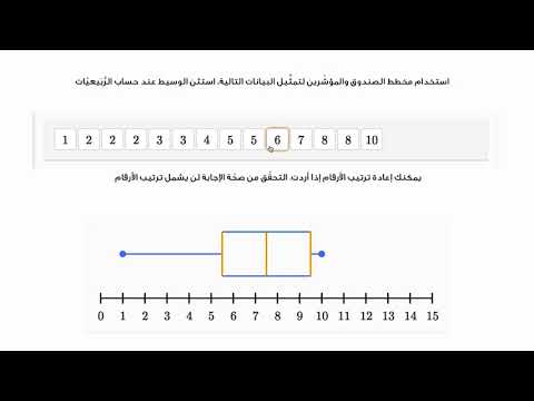 الصف السادس الرياضيات  البيانات والإحصاء مثال على تمثيل البيانات باستخدام مخطط الصندوق والمؤشرين