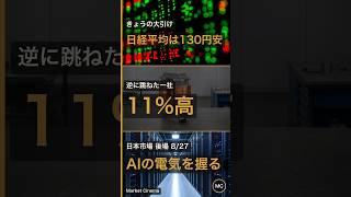 日経平均が下げた日に11%跳ねた一社はAIの電気を握る｜日本市場 後場 8/27