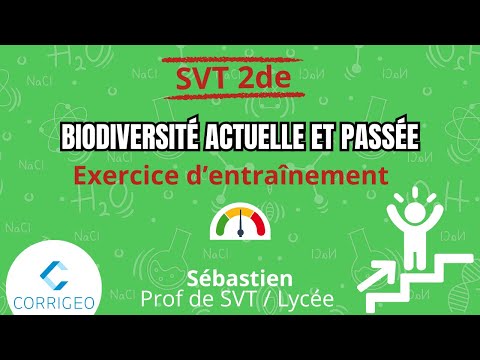 SVT 2de/Ex difficulté ⭐⭐ Ch4 : Biodiversité actuelle et passée