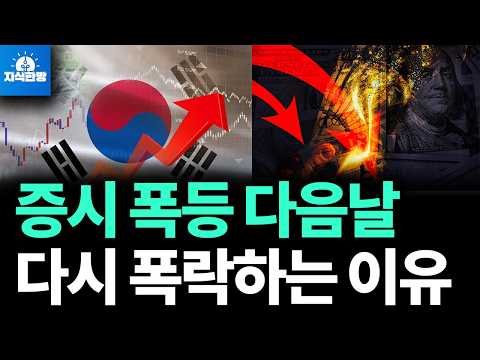 코스피 및 나스닥 변동성: 폭등과 폭락의 함정