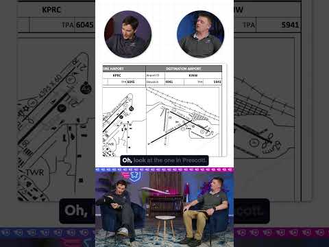 What Do These Airport Symbols Mean