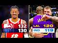 The CLUTCHEST Game Winners And Buzzer Beaters Of The 2025 Season