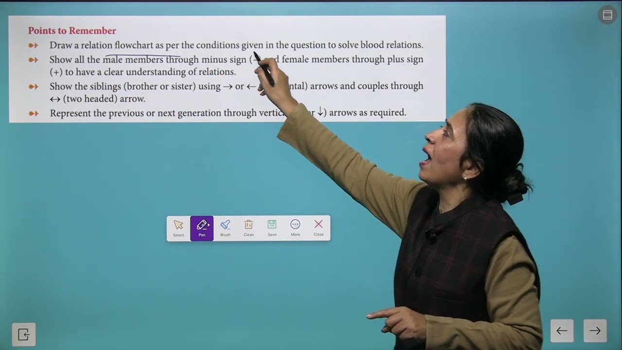 Chapter 2 Blood Relations | Aptitude and Reasoning Class 8