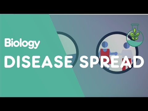 How are pathogens spread and controlled | Health | Biology | FuseSchool