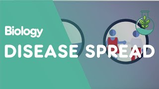How are pathogens spread and controlled | Health | Biology | FuseSchool