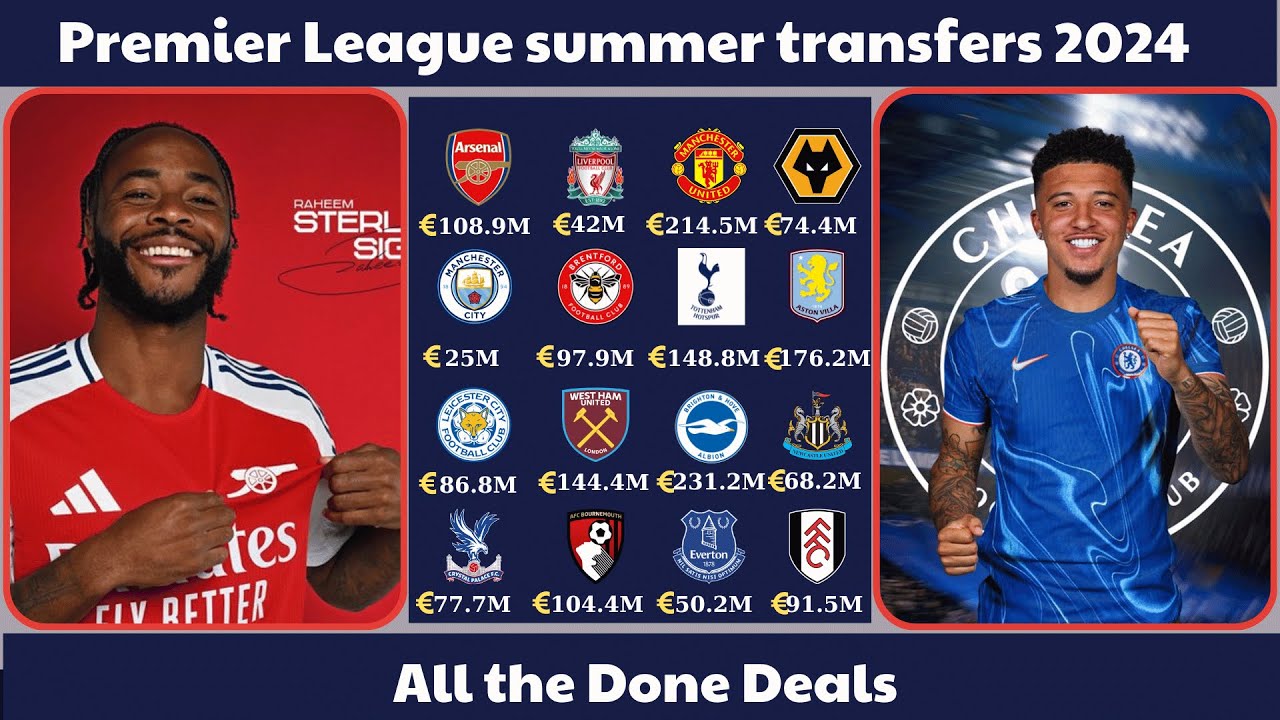 Premier League summer transfers 2024: ALL THE DONE DEALS / Part 1