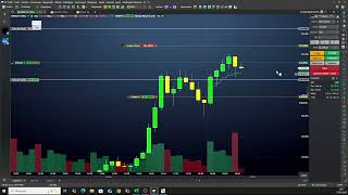 RELATORIO SEMANAL! Dia 70 Gerenciamento e Plano de trade a Risca