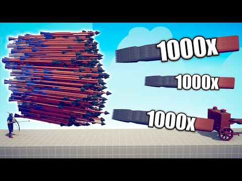1000x OVERPOWERED BALLISTA vs EVERY GOD - TABS | Totally Accurate Battle Simulator 2023