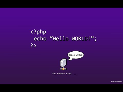 Php Arithmetic Operators And Assignment Operators Tutorial 10
