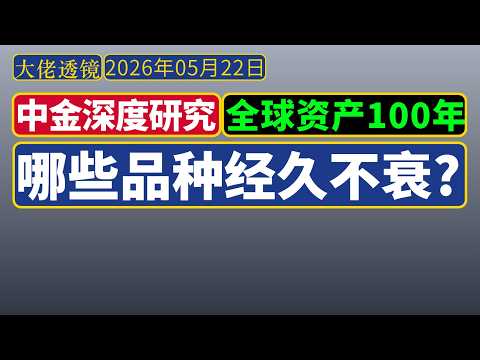 中金深度研究[2026年5月]：全球资产100年，哪些类别经久不衰？