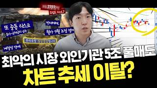 유튜브 썸네일