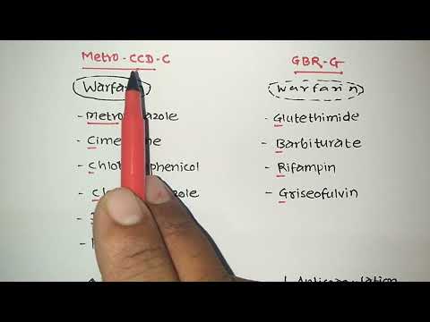 Drug Drug Interaction | Part 4 | Warfarin | GPAT | Pharmacist exam | MBBS | DI | Vikas Bopinwar