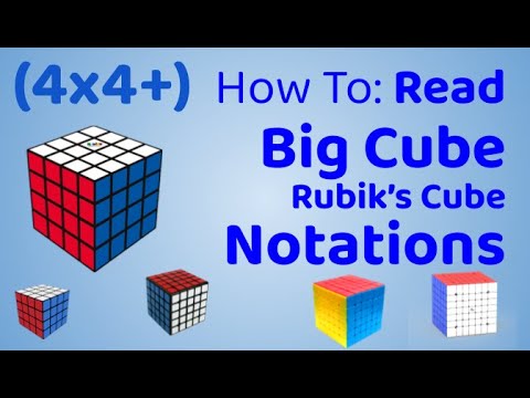 Part of a video titled 4x4 & Big Cubes Notation Guide | How To Read Notations - YouTube