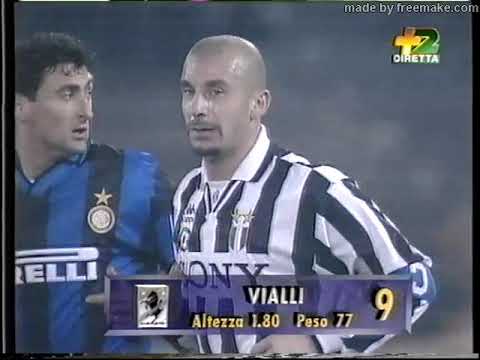 Juventus - Inter 1995 sintesi