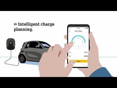 How to fully utilise the digital services of your smart – smart EQ control (2021)