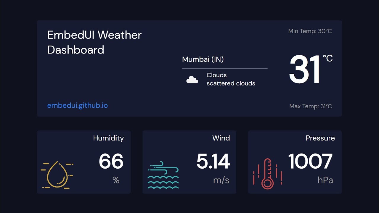 EmbedUI - Weather Dashboard