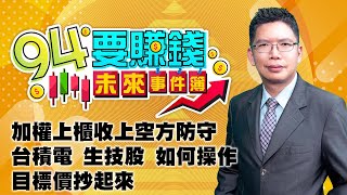 加權上櫃收上空方防守 台積電 生技股 