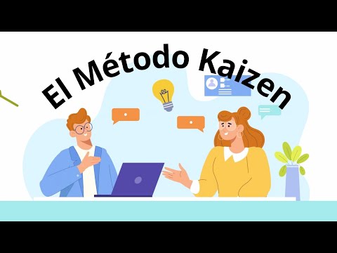 El Metodo Kaizen: La filosofía de la mejora continua