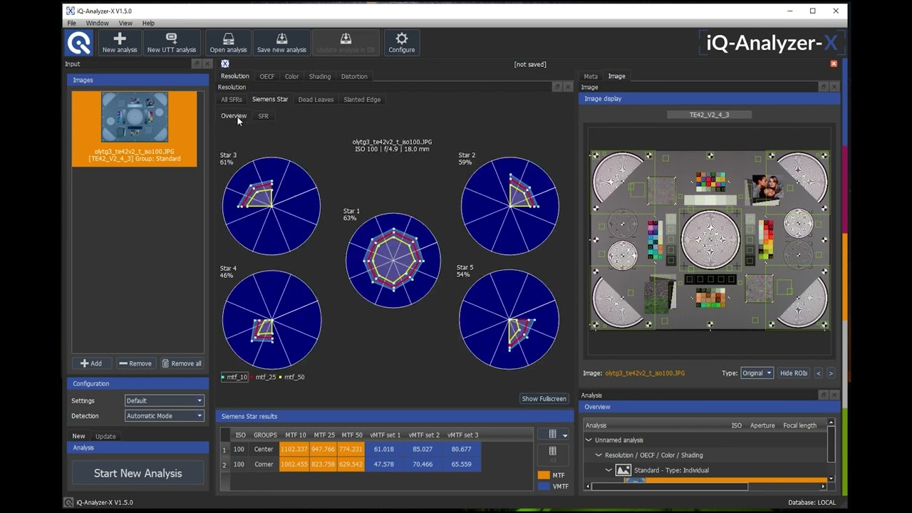 iQ-Analyzer-X - User interface overview