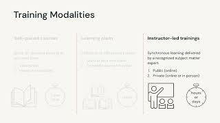 Getting Started with Databricks Academy