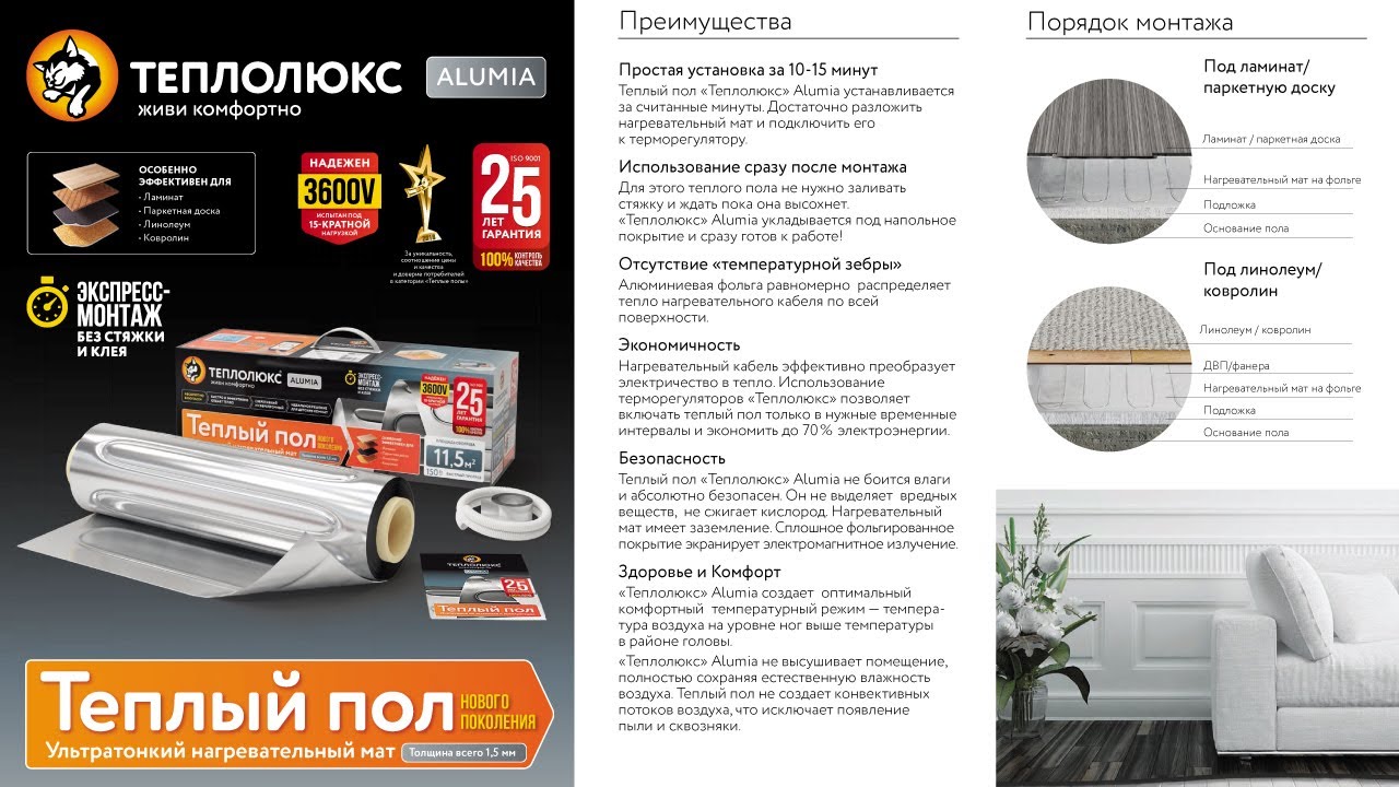 Купить Фольгированные маты Теплолюкс Alumia от 141 руб.