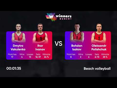 02:50 A. Yermakov / D. Kharchenko - V. Avramenko / V. Dudnyk 26.03.2023 | Winners Beach Volleyball