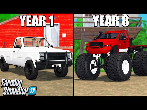 I SPENT 8 YEARS BECOMING A MILLIONAIRE WITH $0 AND A LIMO - (CAN WE MAKE MILLIONS?)