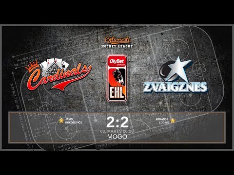2019 03 03 HK Cardinals - HK Zvaigznes