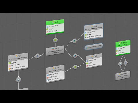 1 Apprendre Bolt Unity sans coder Système de déplacement 3D