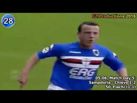Francesco Flachi - 42 goals in Serie A (Fiorentina, Sampdoria 1994-2007)
