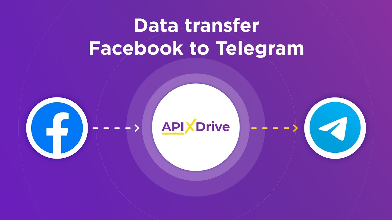 How to Connect Facebook Leads to Telegram